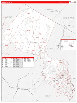 Passaic County, NJ RedLine style ZIP Code wall map